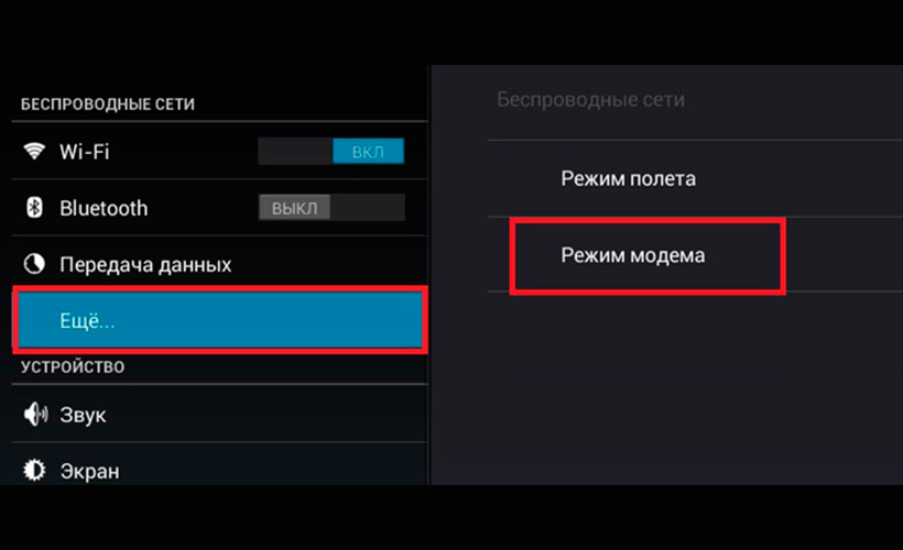 Оптимизация режима модема на аппаратном уровне